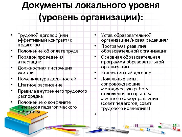 Уровни документации. Документы локального уровня. Нормативные документы локального уровня. Документы локального уровня в ДОУ. Локальный уровень организации.