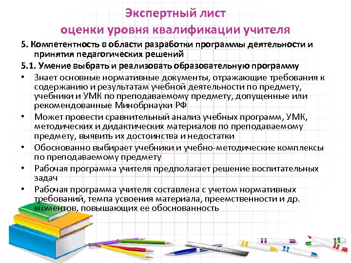 Лист экспертной оценки. Оценка уровня работы учителя. Показатели уровня квалификации учителя. Экспертный лист оценки уровня квалификации педагога заполненный. Методическая компетенция учителя показатели оценки.