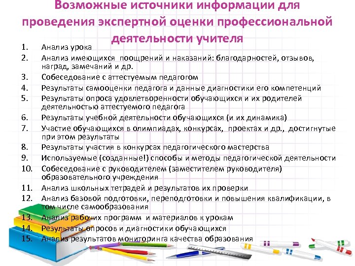 Возможные источники информации для проведения экспертной оценки профессиональной деятельности учителя 1. 2. 3. 4.