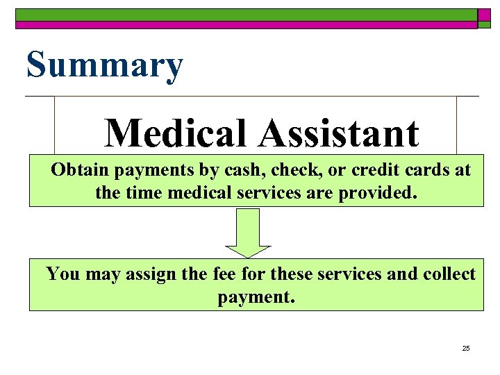 Summary Medical Assistant Obtain payments by cash, check, or credit cards at the time