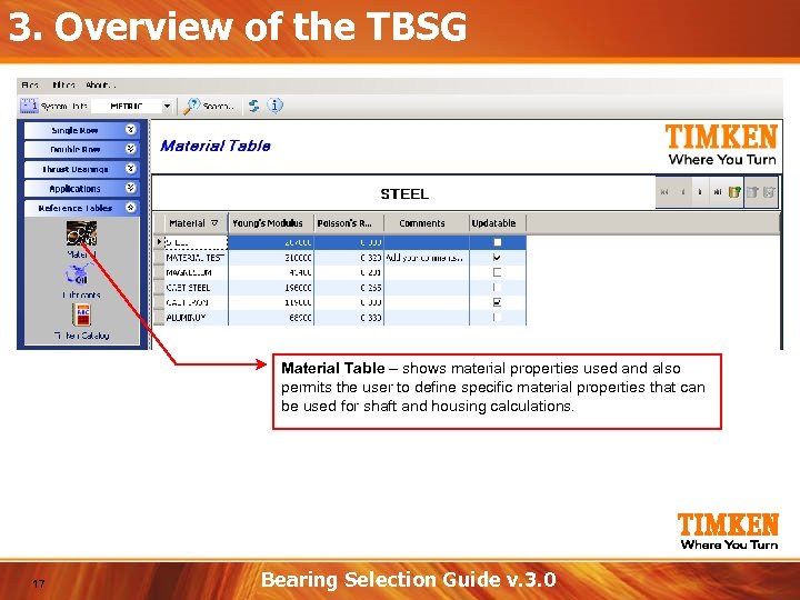 3. Overview of the TBSG Material Table – shows material properties used and also