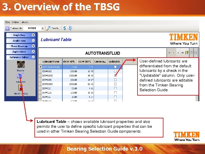 3. Overview of the TBSG User-defined lubricants are differentiated from the default lubricants by