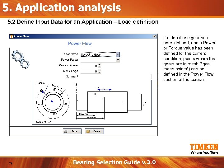 5. Application analysis 5. 2 Define Input Data for an Application – Load definition