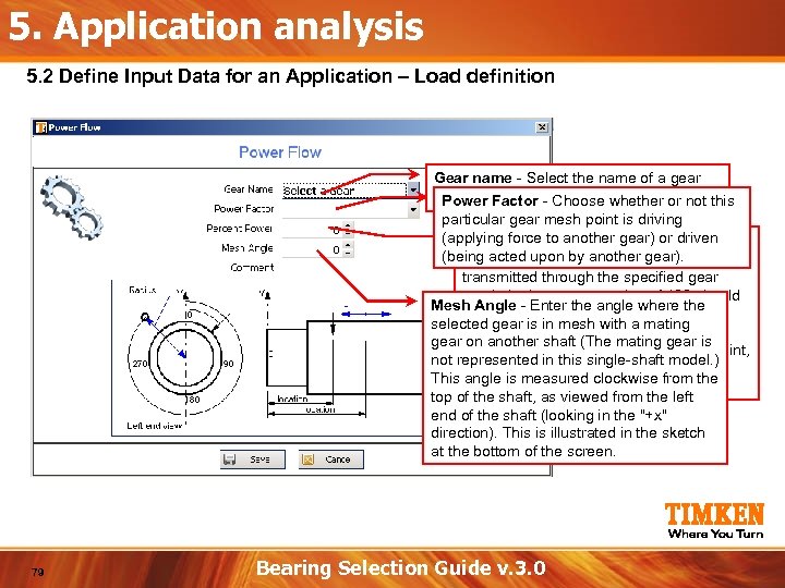 5. Application analysis 5. 2 Define Input Data for an Application – Load definition