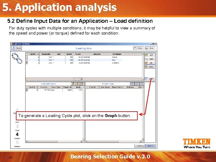 5. Application analysis 5. 2 Define Input Data for an Application – Load definition