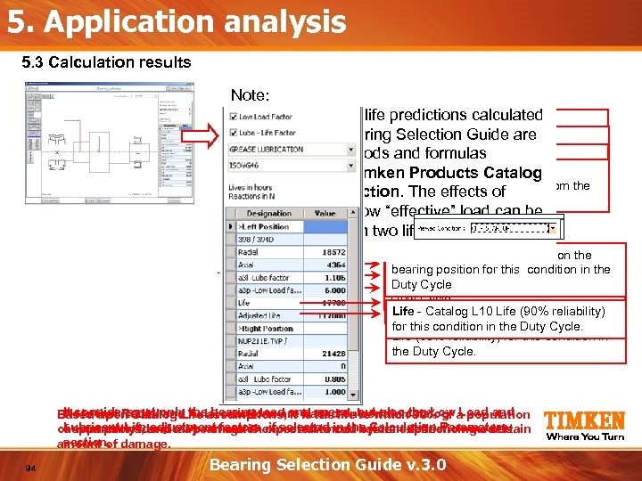 5. Application analysis 5. 3 Calculation results Note: Bearing loads and life predictions calculated