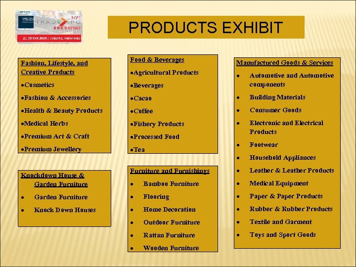  PRODUCTS EXHIBIT Fashion, Lifestyle, and Creative Products Food & Beverages Manufactured Goods &