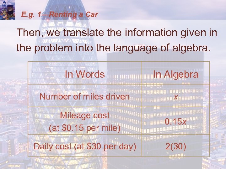 E. g. 1—Renting a Car Then, we translate the information given in the problem