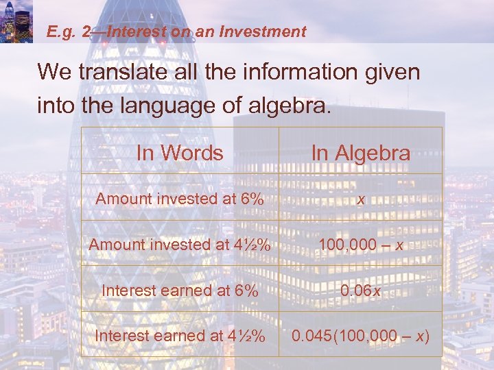 E. g. 2—Interest on an Investment We translate all the information given into the