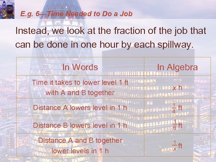 E. g. 6—Time Needed to Do a Job Instead, we look at the fraction