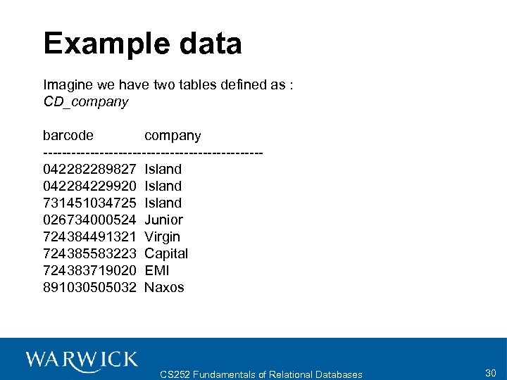Example data Imagine we have two tables defined as : CD_company barcode company -----------------------042282289827