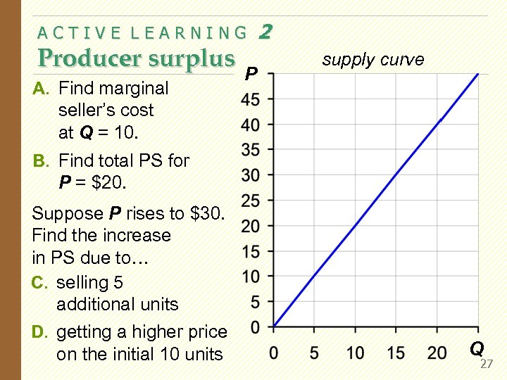 ACTIVE LEARNING Producer surplus A. Find marginal seller’s cost at Q = 10. P