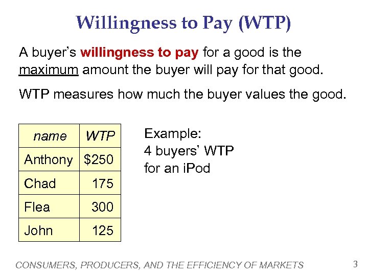 Willingness to Pay (WTP) A buyer’s willingness to pay for a good is the