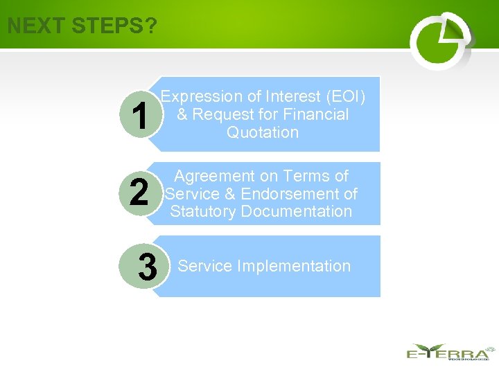 NEXT STEPS? 1 Expression of Interest (EOI) & Request for Financial Quotation 2 Agreement