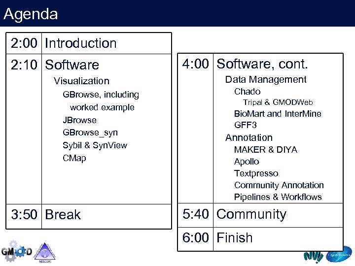 Agenda 2: 00 Introduction 2: 10 Software Visualization GBrowse, including worked example JBrowse GBrowse_syn