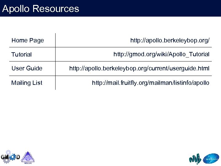 Apollo Resources Home Page Tutorial http: //apollo. berkeleybop. org/ http: //gmod. org/wiki/Apollo_Tutorial User Guide