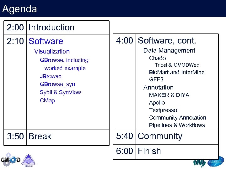 Agenda 2: 00 Introduction 2: 10 Software Visualization GBrowse, including worked example JBrowse GBrowse_syn