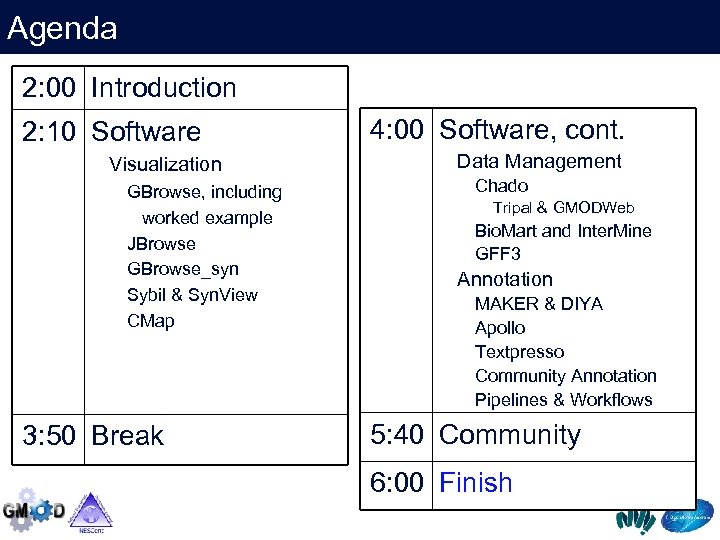 Agenda 2: 00 Introduction 2: 10 Software Visualization GBrowse, including worked example JBrowse GBrowse_syn