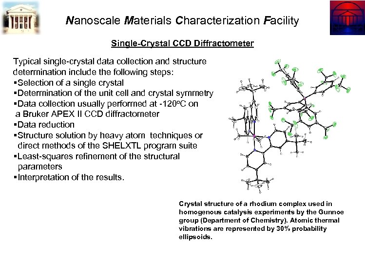 Nanoscale Materials Characterization Facility Single-Crystal CCD Diffractometer Typical single-crystal data collection and structure determination