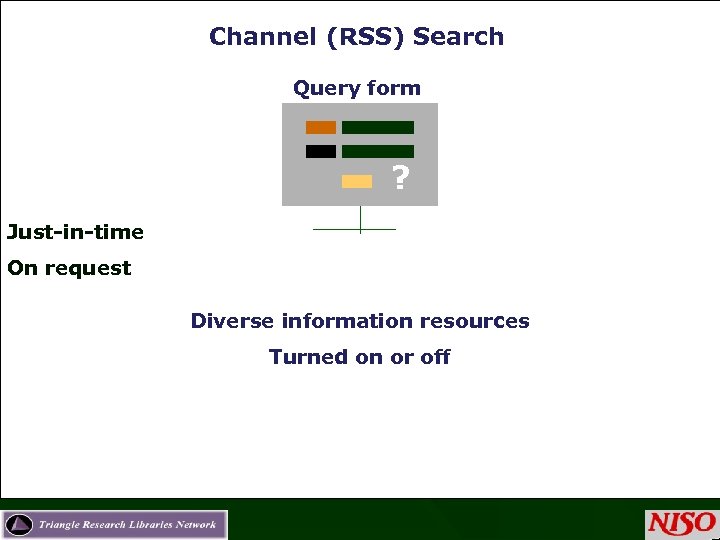 Channel (RSS) Search Query form ? Just-in-time On request ` Diverse information resources Turned