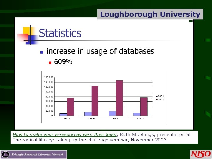 Loughborough University How to make your e-resources earn their keep, Ruth Stubbings, presentation at