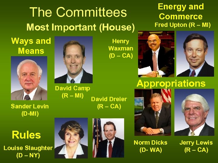 Energy and Commerce The Committees Most Important (House) Ways and Means Henry Waxman (D