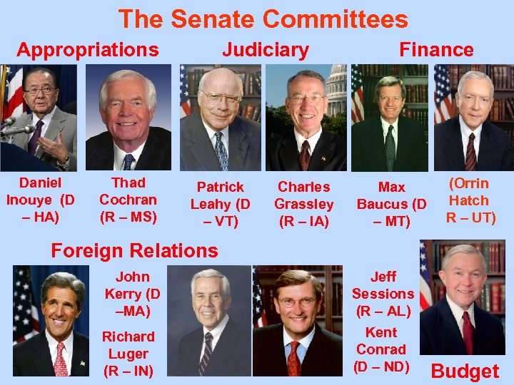 The Senate Committees Appropriations Daniel Inouye (D – HA) Thad Cochran (R – MS)