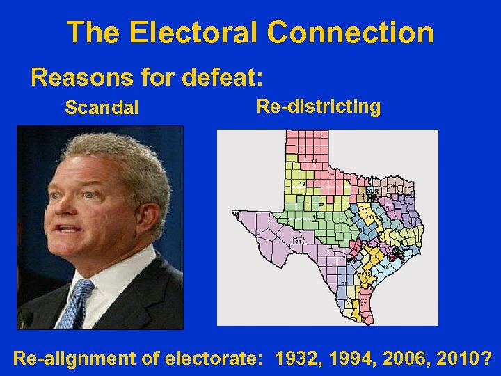 The Electoral Connection Reasons for defeat: Scandal Re-districting Re-alignment of electorate: 1932, 1994, 2006,