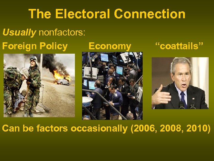 The Electoral Connection Usually nonfactors: Foreign Policy Economy “coattails” Can be factors occasionally (2006,