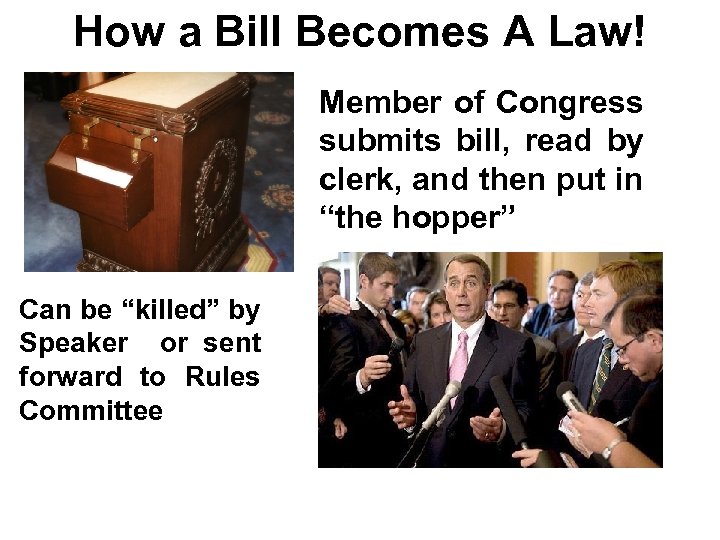 How a Bill Becomes A Law! Member of Congress submits bill, read by clerk,