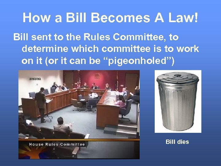 How a Bill Becomes A Law! Bill sent to the Rules Committee, to determine