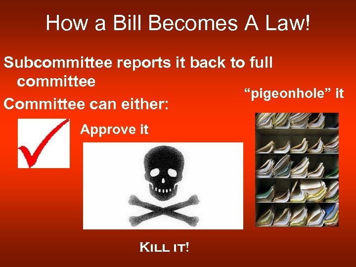 How a Bill Becomes A Law! Subcommittee reports it back to full committee “pigeonhole”