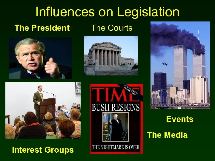 Influences on Legislation The President The Courts Events The Media Interest Groups 