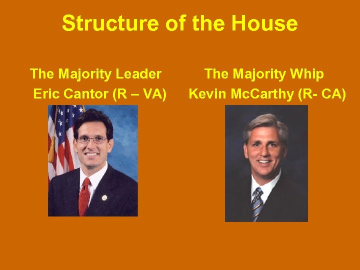Structure of the House The Majority Leader Eric Cantor (R – VA) The Majority