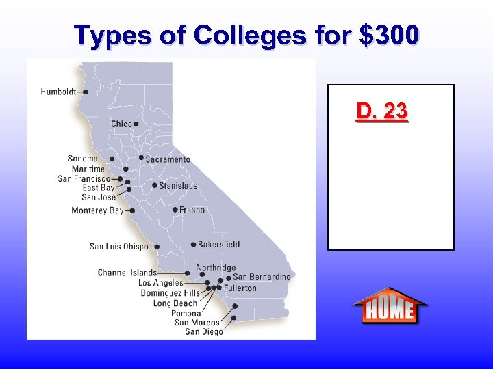 Types of Colleges for $300 D. 23 