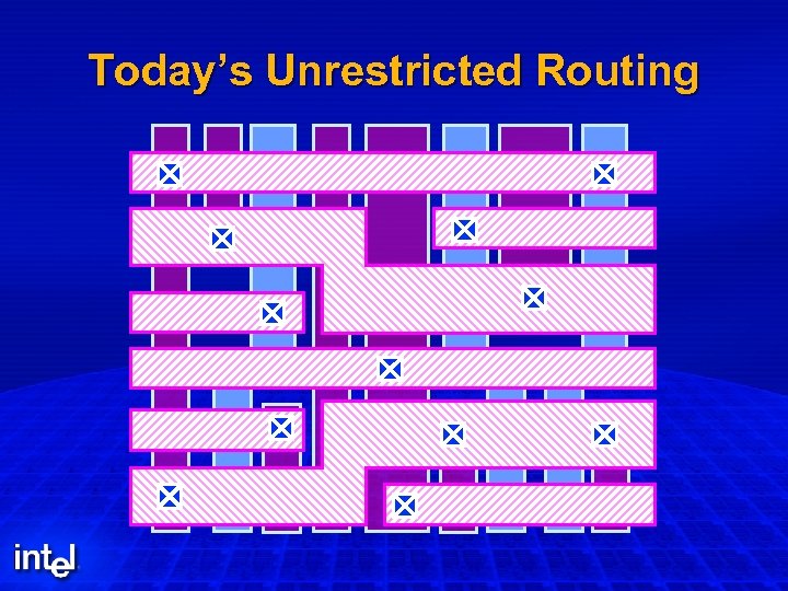 Today’s Unrestricted Routing 