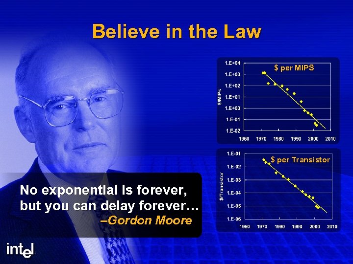 Believe in the Law $ per MIPS $ per Transistor No exponential is forever,
