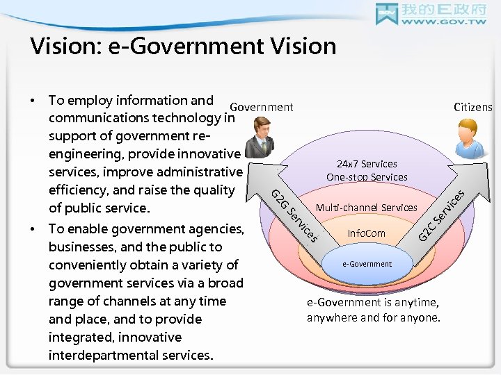 Vision: e-Government Vision To employ information and Government communications technology in support of government