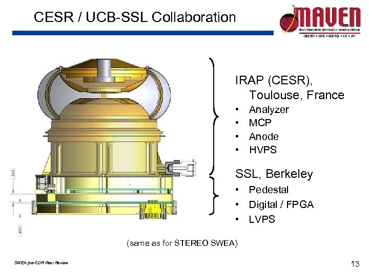 CESR / UCB-SSL Collaboration IRAP (CESR), Toulouse, France • • Analyzer MCP Anode HVPS