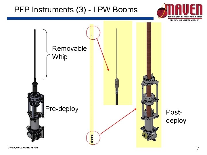 PFP Instruments (3) - LPW Booms Removable Whip Pre-deploy SWEA pre-CDR Peer Review Postdeploy