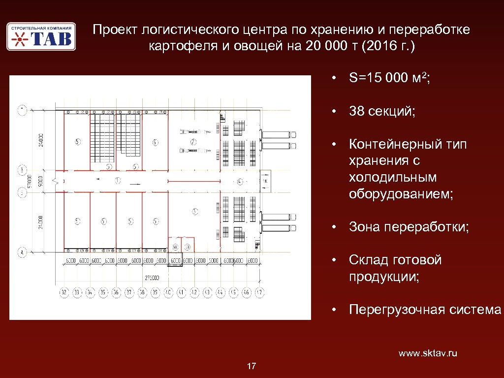Проект логистического центра по хранению и переработке картофеля и овощей на 20 000 т
