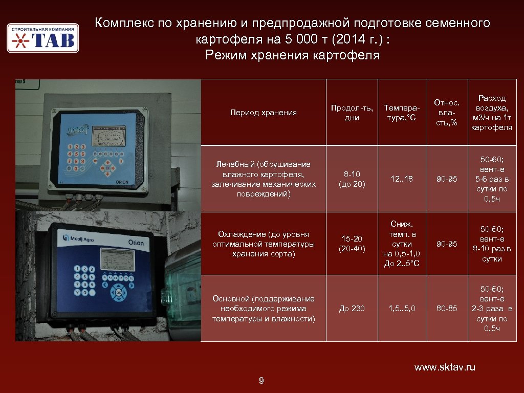 Комплекс по хранению и предпродажной подготовке семенного картофеля на 5 000 т (2014 г.