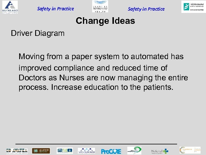 Safety in Practice Change Ideas Driver Diagram Moving from a paper system to automated