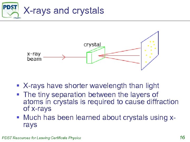 X-rays and crystals § X-rays have shorter wavelength than light § The tiny separation