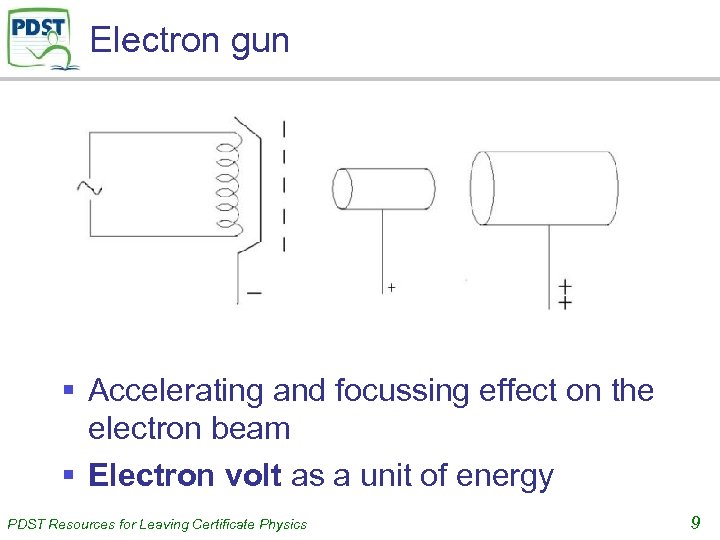 Electron gun § Accelerating and focussing effect on the electron beam § Electron volt