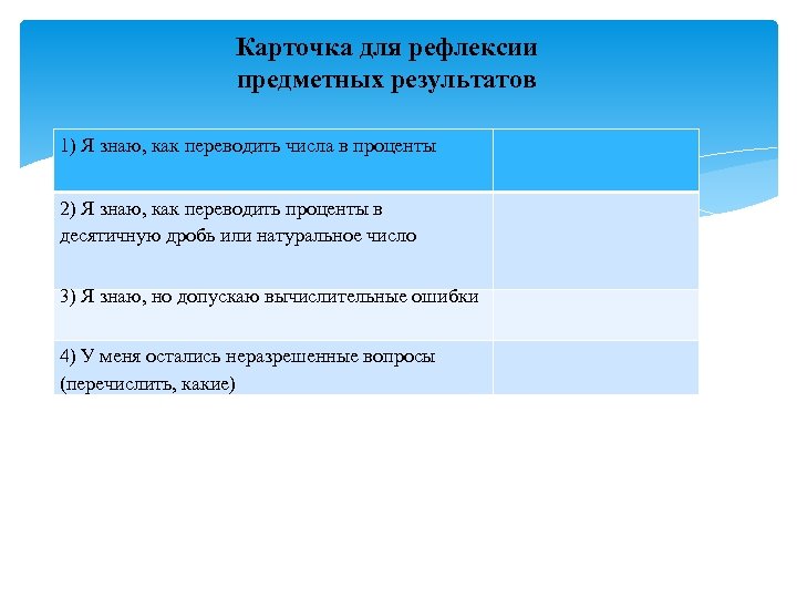 Карточка для рефлексии предметных результатов 1) Я знаю, как переводить числа в проценты 2)