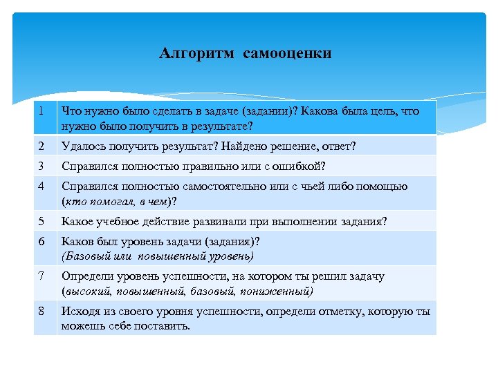 Алгоритм самооценки 1 Что нужно было сделать в задаче (задании)? Какова была цель, что