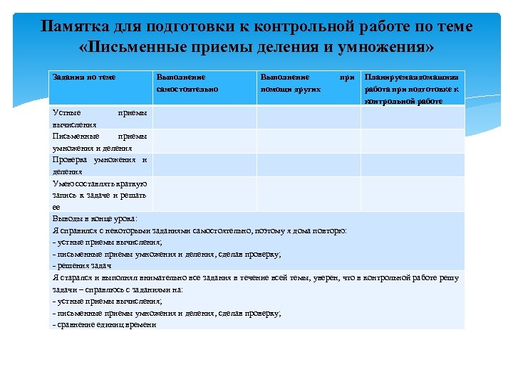 Памятка для подготовки к контрольной работе по теме «Письменные приемы деления и умножения» Задания