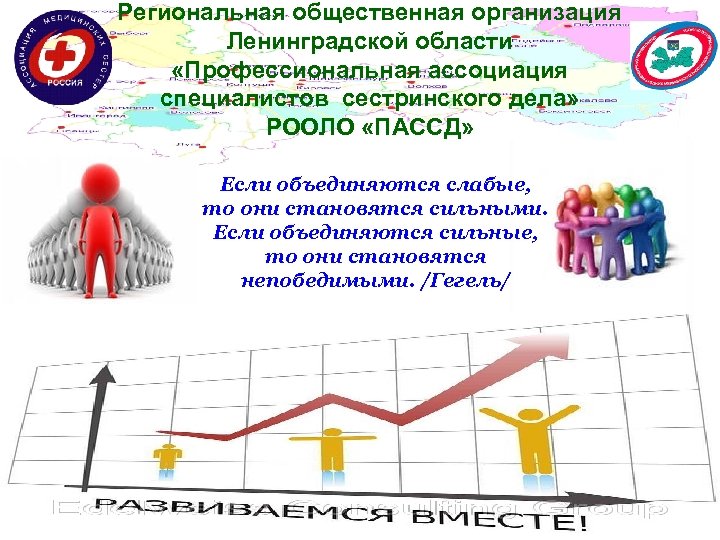 Региональная общественная организация Ленинградской области «Профессиональная ассоциация специалистов сестринского дела» РООЛО «ПАССД» Если объединяются