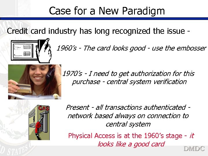 Case for a New Paradigm Credit card industry has long recognized the issue 1960’s